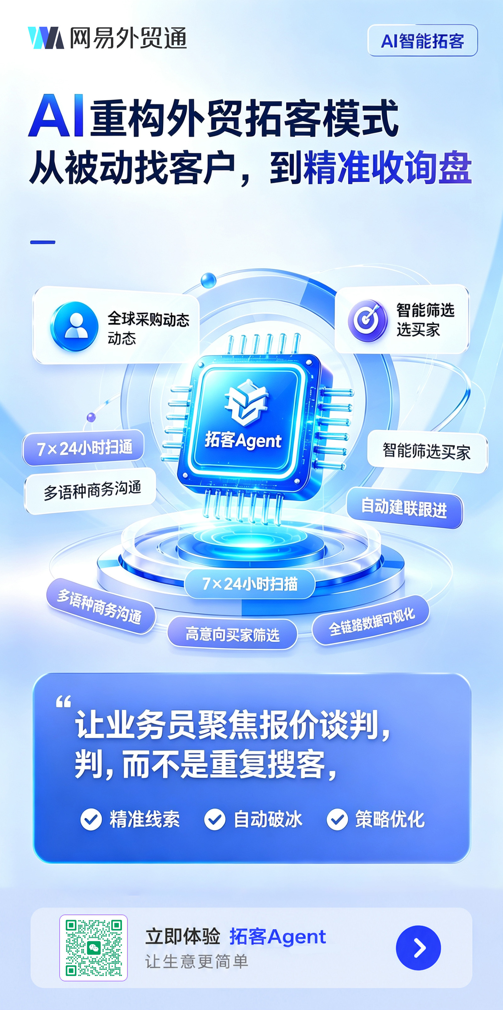 AI智能体重构外贸获客模式
