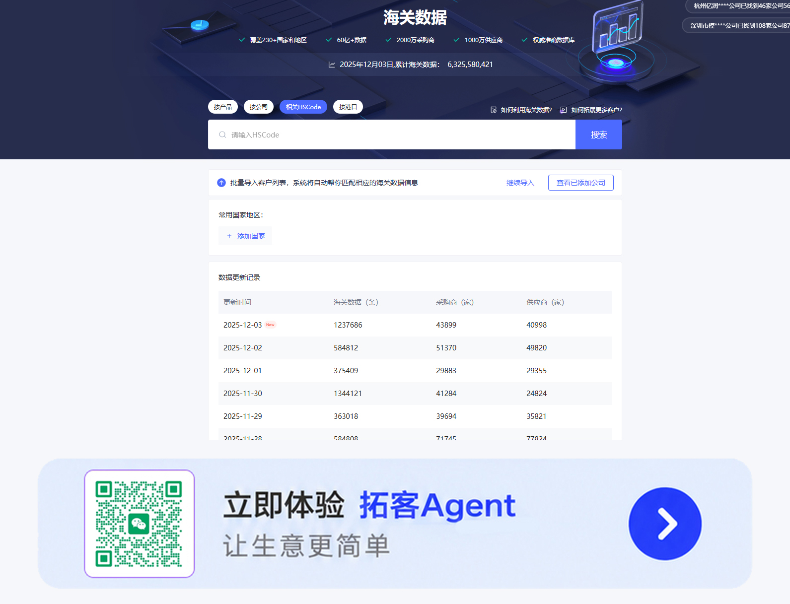 网易外贸通海关数据，筛选海外露营装备进口采购商
