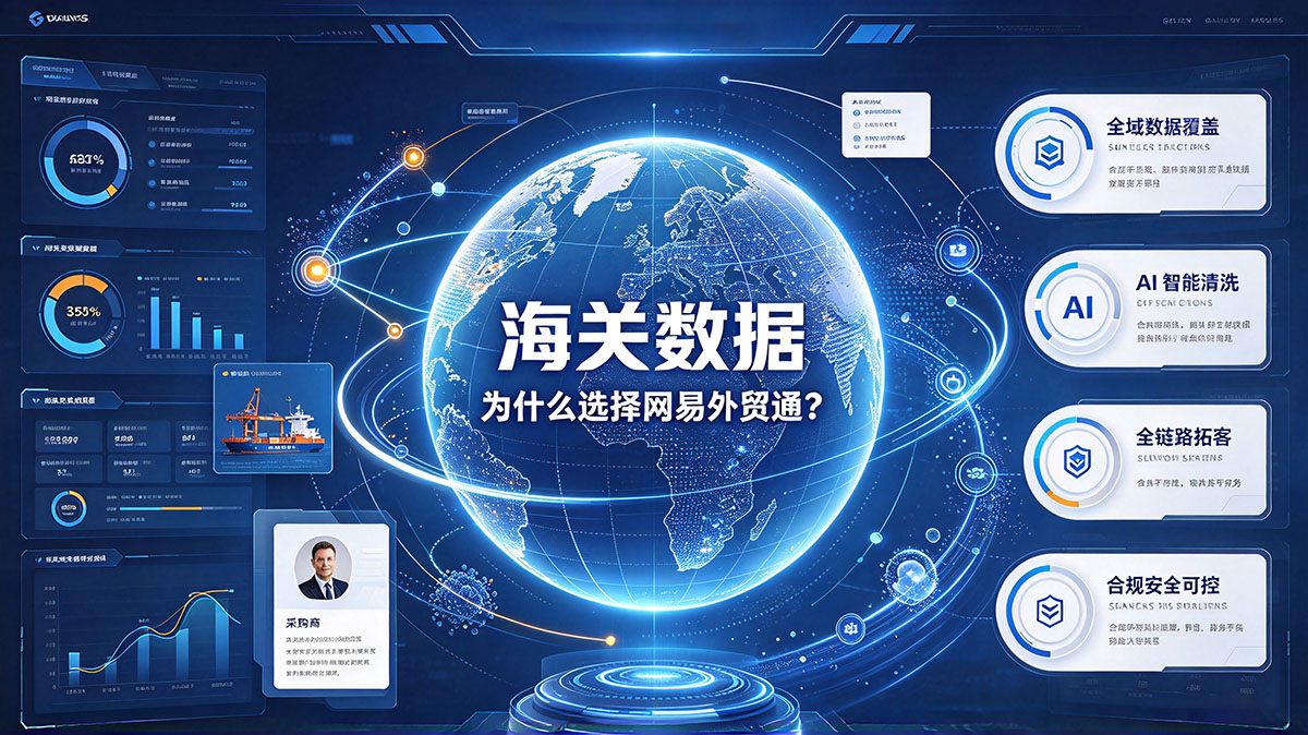为什么选择网易外贸通海关数据？
