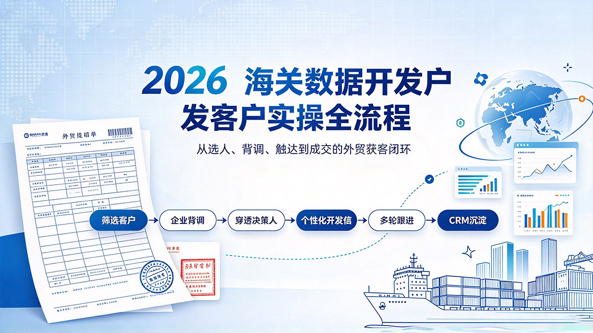 2026 海关数据开发客户实操全流程，网易外贸通海关数据外贸获客