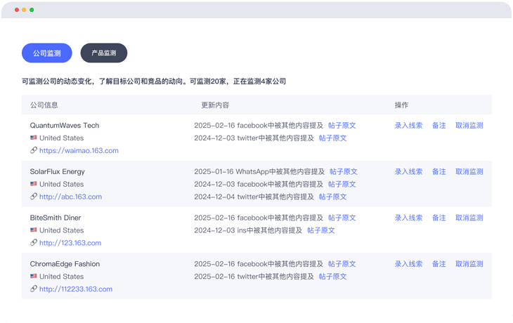 全场景产品分析